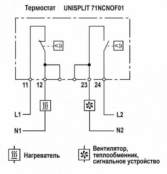 Термостат UNISPLIT 71NCNOF01